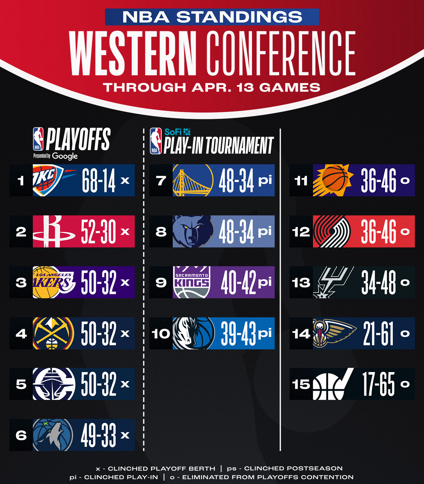 关于NBA常规赛赛程吃紧,亚特兰大赛前外线爆发,更衣室稳定,资深球员宣示担当的信息 关于NBA常规赛赛程吃紧,亚特兰大赛前外线爆发,更衣室稳定,资深球员宣示担当的信息